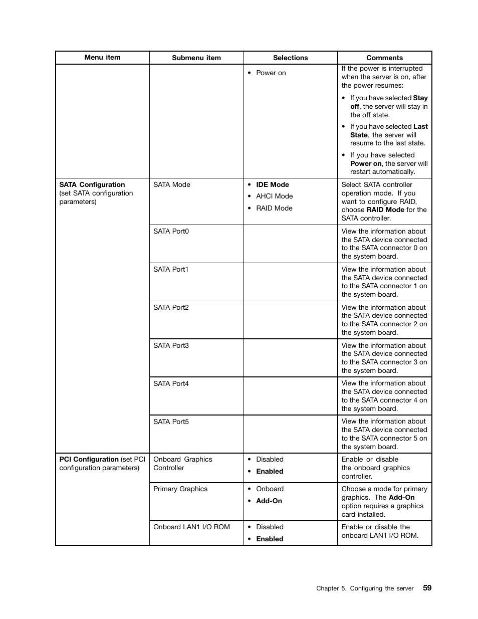Lenovo THINKSERVER 392 User Manual | Page 71 / 248
