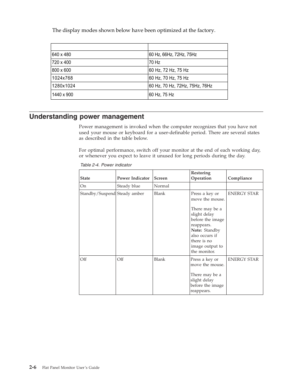 Understanding power management, Understanding, Power | Management | Lenovo L193 User Manual | Page 15 / 29