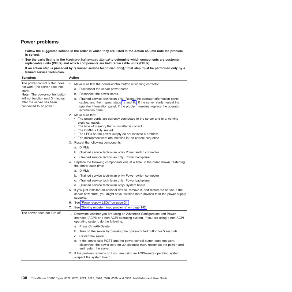 Power problems | Lenovo 6528 User Manual | Page 154 / 216