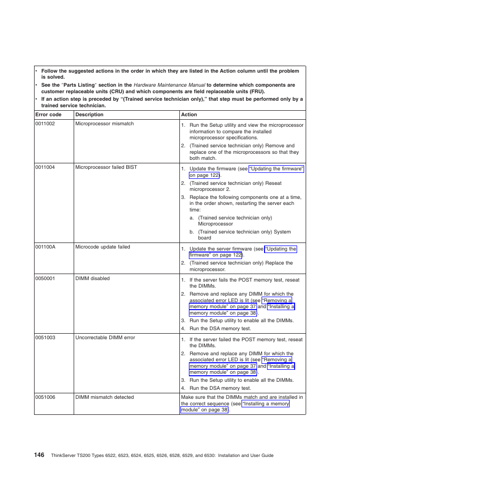 Lenovo 6528 User Manual | Page 162 / 216