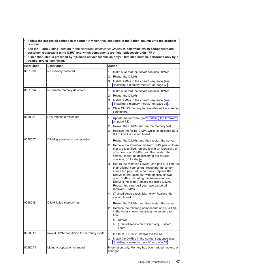 Lenovo 6528 User Manual | Page 163 / 216