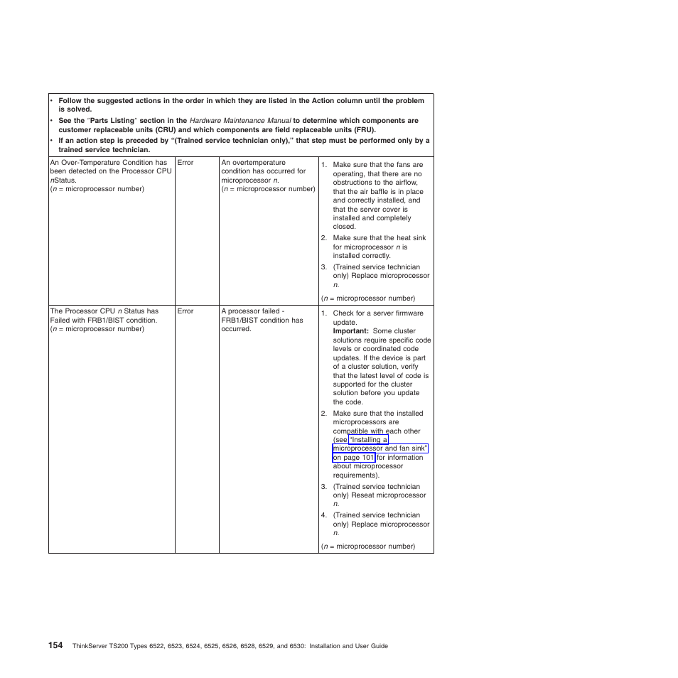 Lenovo 6528 User Manual | Page 170 / 216