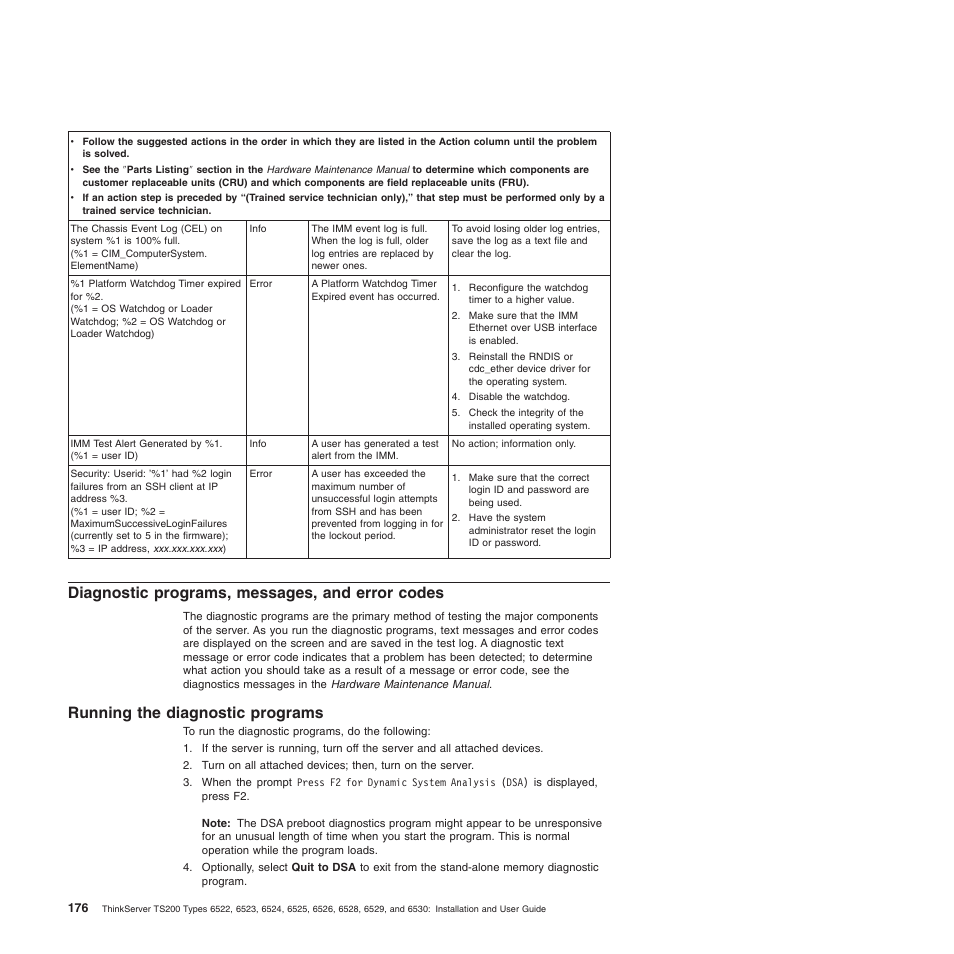 Diagnostic programs, messages, and error codes, Running the diagnostic programs | Lenovo 6528 User Manual | Page 192 / 216