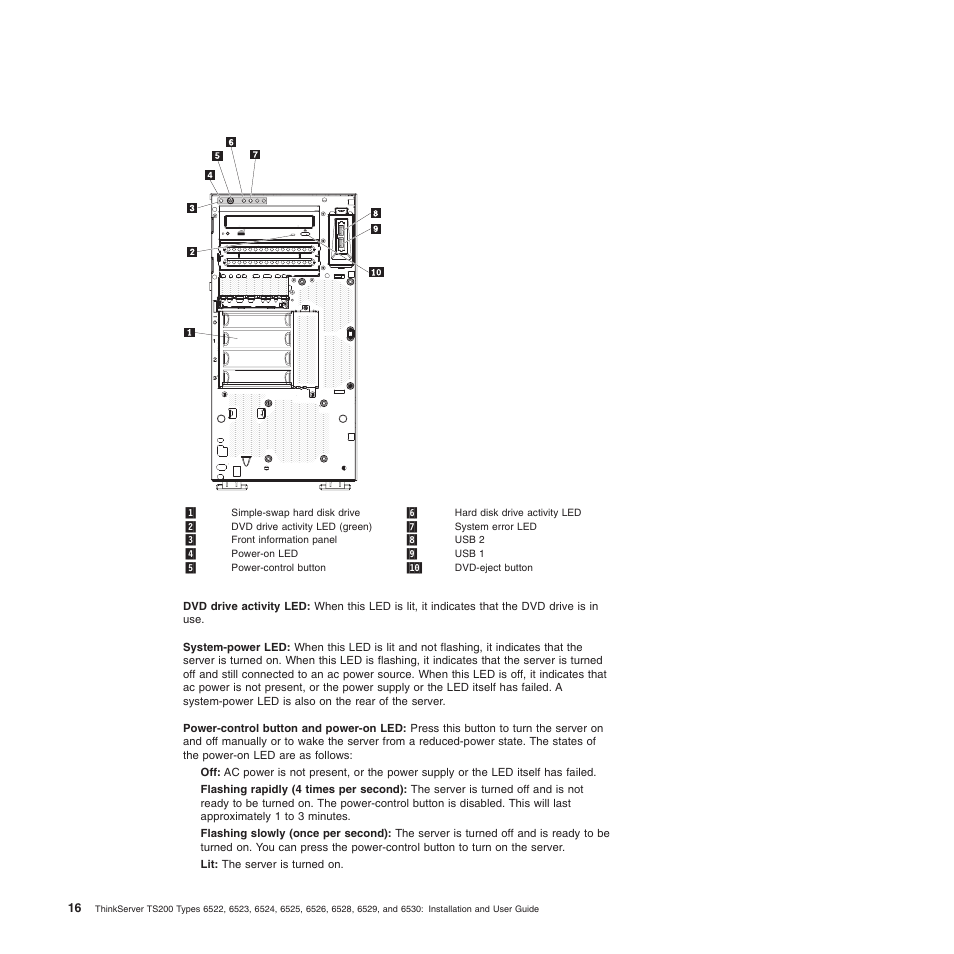 Lenovo 6528 User Manual | Page 32 / 216