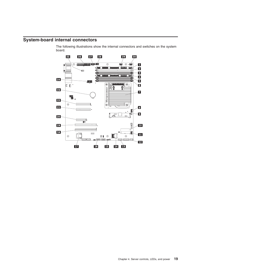 System-board internal connectors | Lenovo 6528 User Manual | Page 35 / 216
