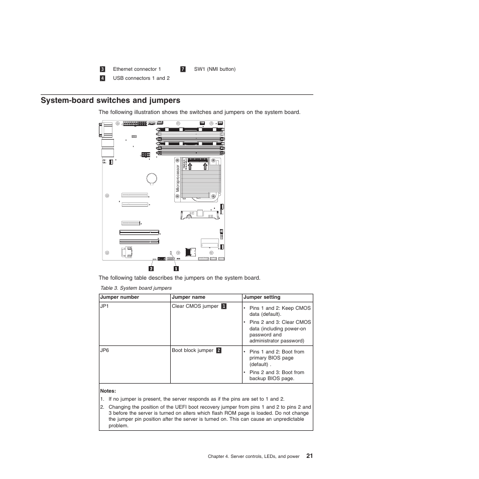 System-board switches and jumpers | Lenovo 6528 User Manual | Page 37 / 216