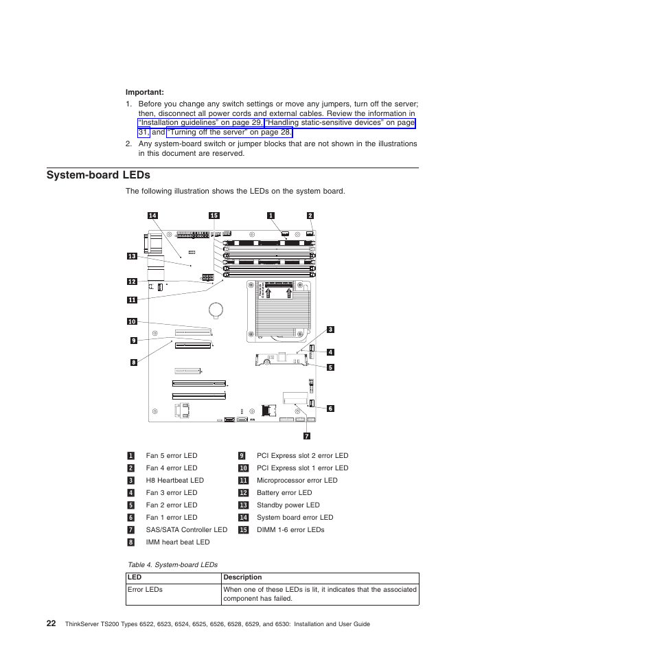 System-board leds | Lenovo 6528 User Manual | Page 38 / 216