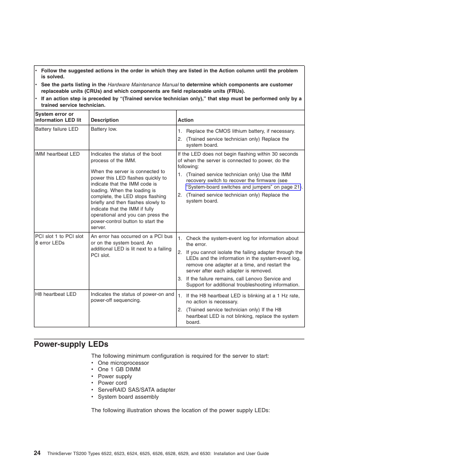 Power-supply leds | Lenovo 6528 User Manual | Page 40 / 216