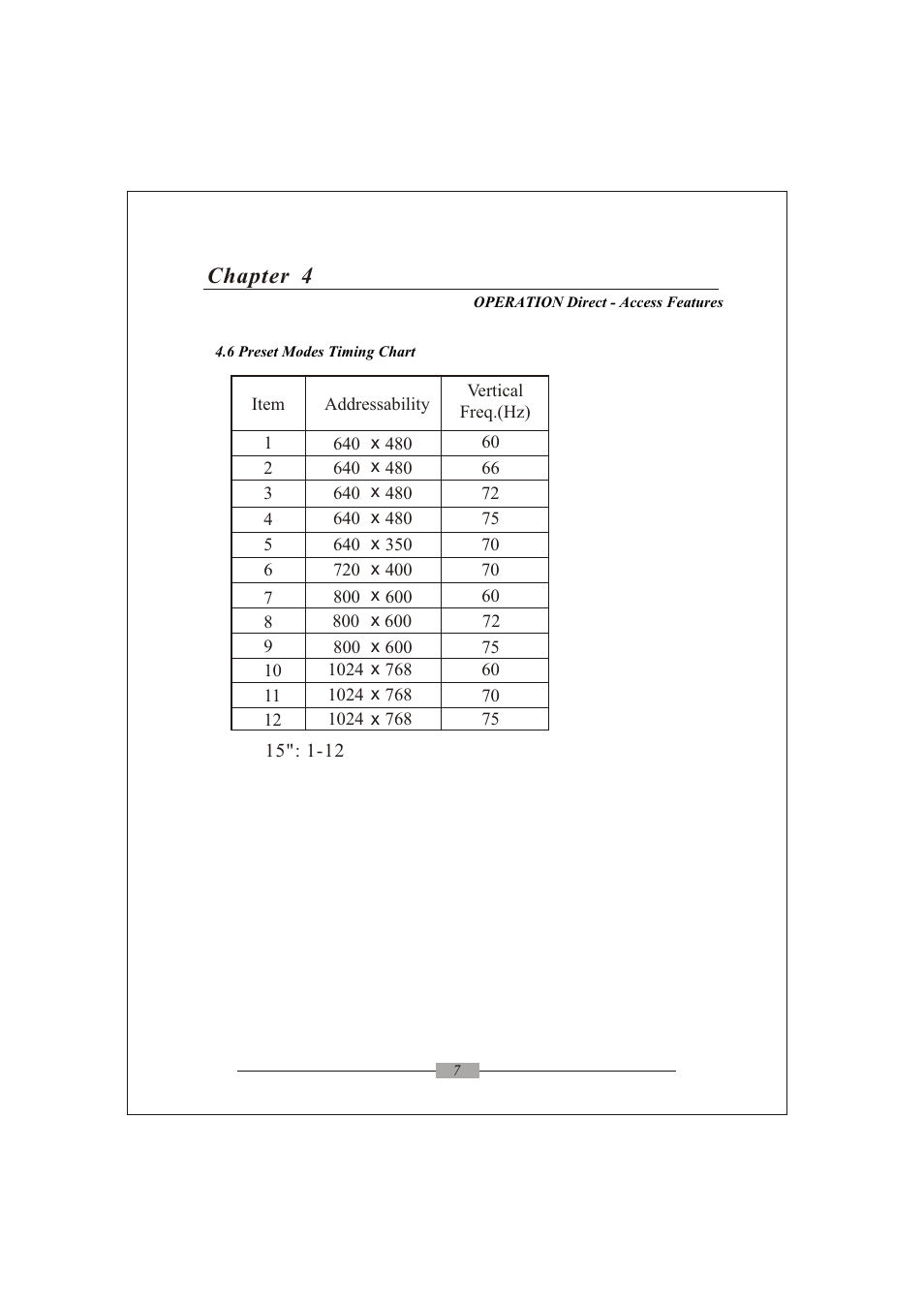 Chapter 4 | Lenovo L152 User Manual | Page 10 / 12