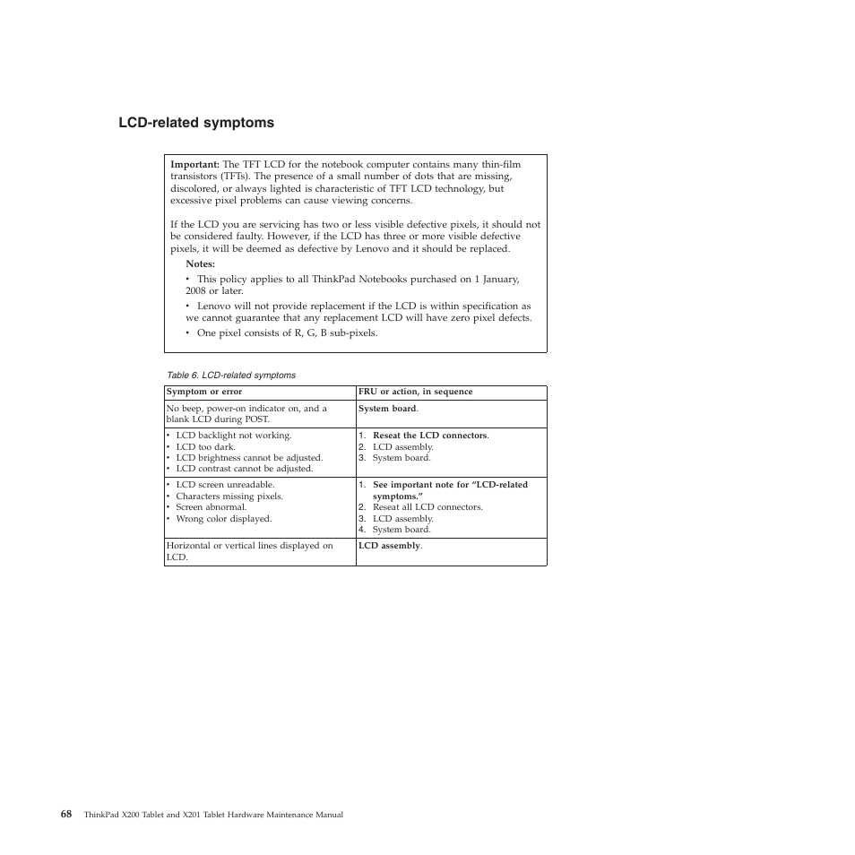 Lcd-related symptoms | Lenovo X200 User Manual | Page 76 / 260