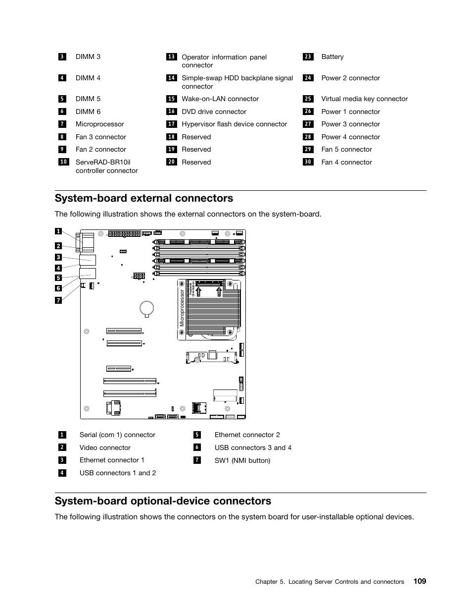 System-board external connectors, System-board optional-device connectors | Lenovo 6532 User Manual | Page 117 / 240