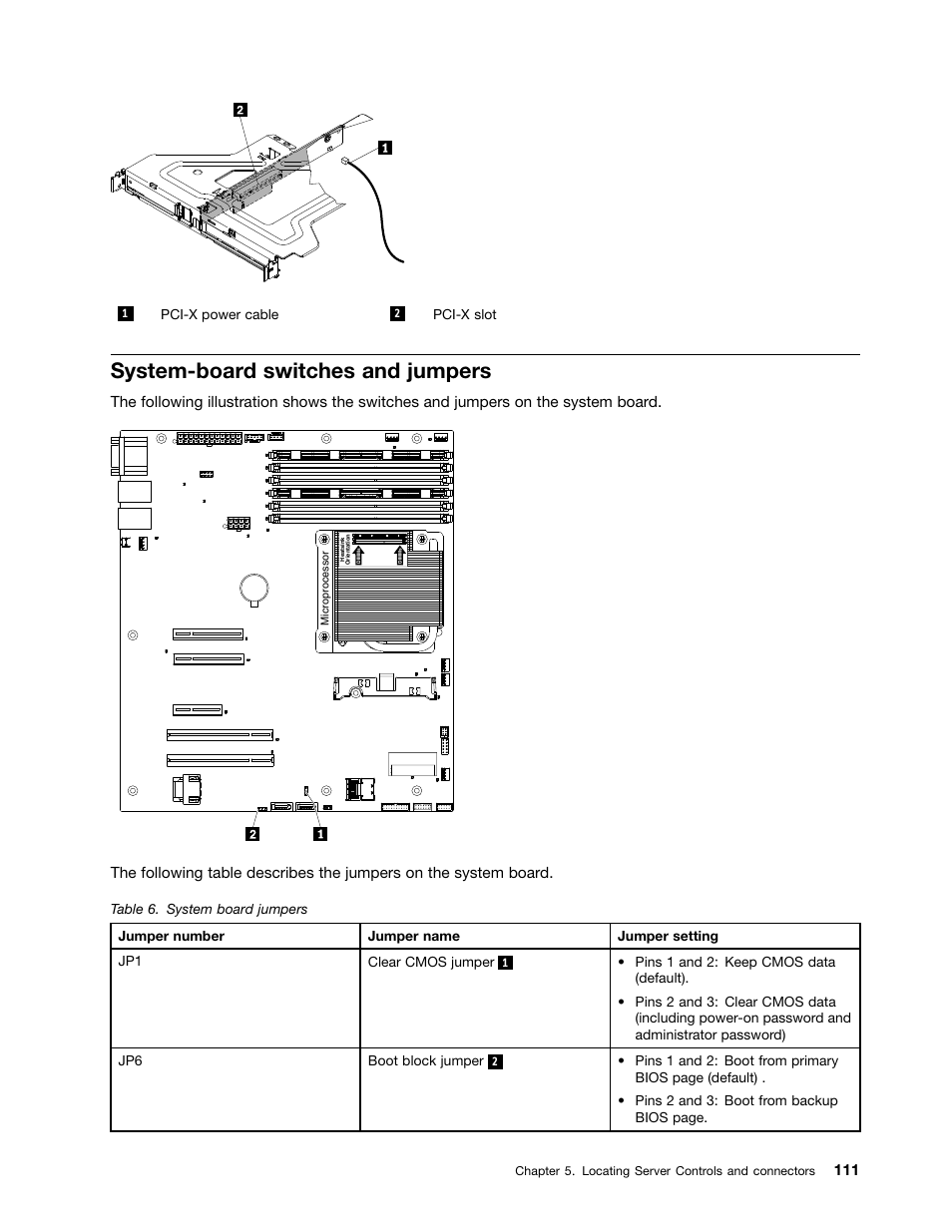 System-board switches and jumpers, System-board | Lenovo 6532 User Manual | Page 119 / 240