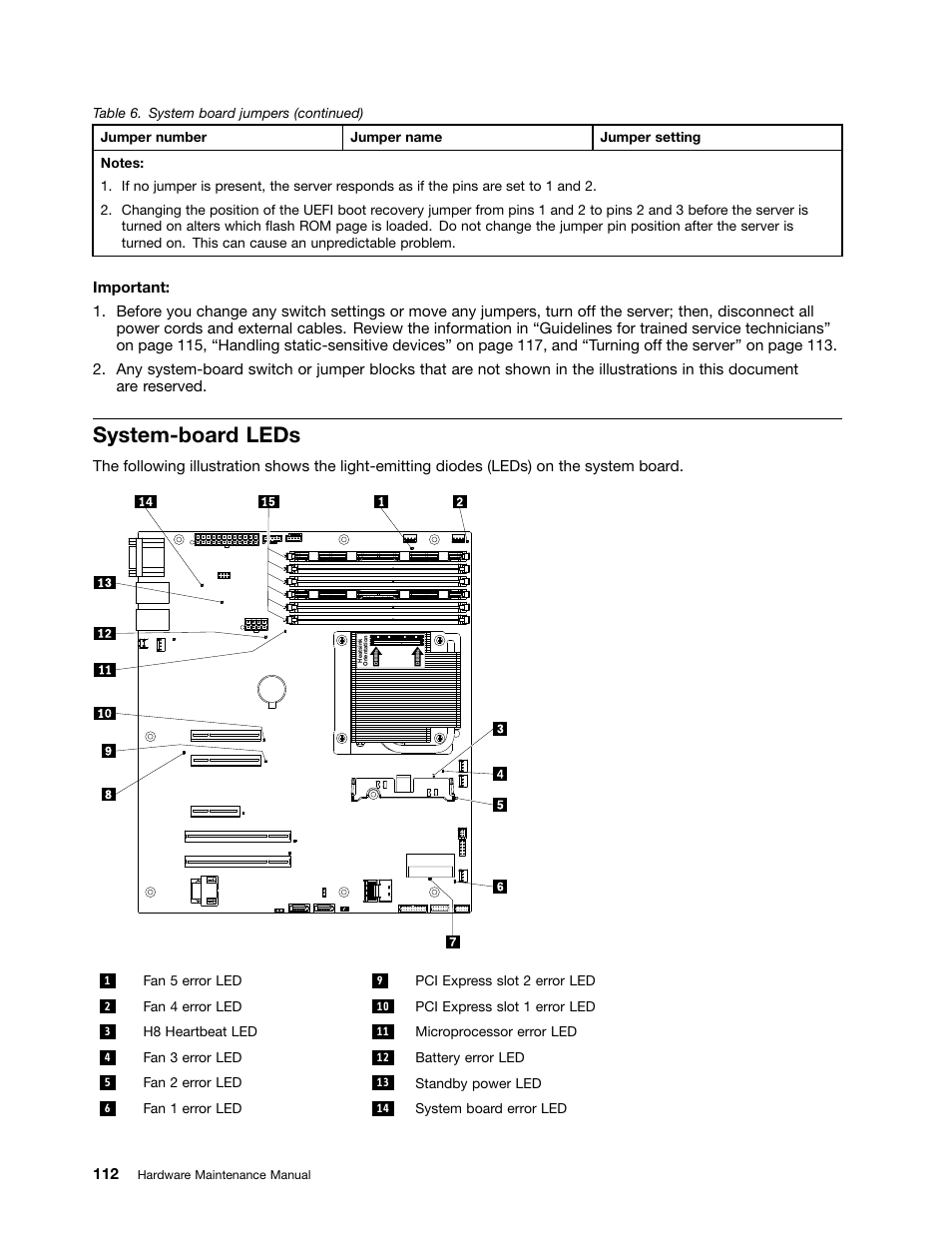 System-board leds | Lenovo 6532 User Manual | Page 120 / 240