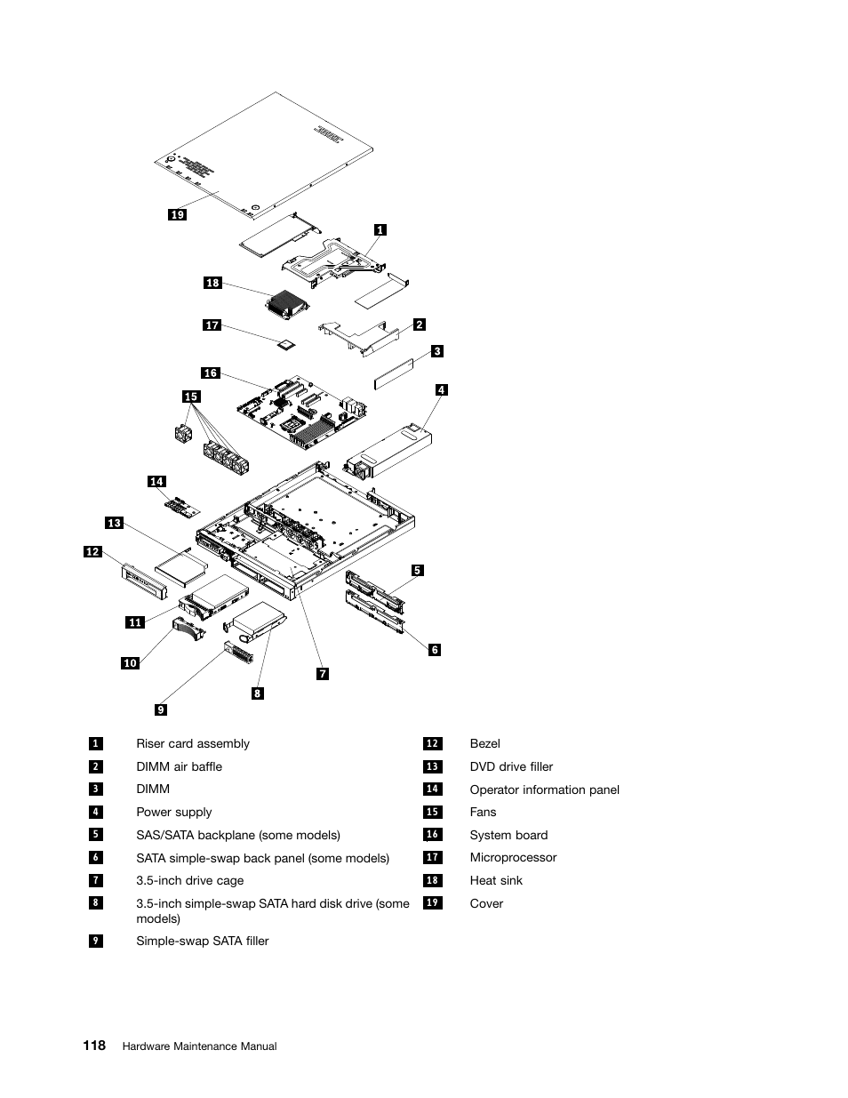 Lenovo 6532 User Manual | Page 126 / 240