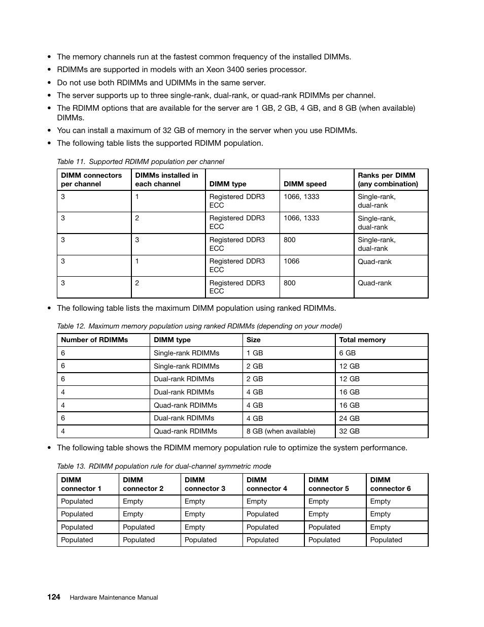 Lenovo 6532 User Manual | Page 132 / 240