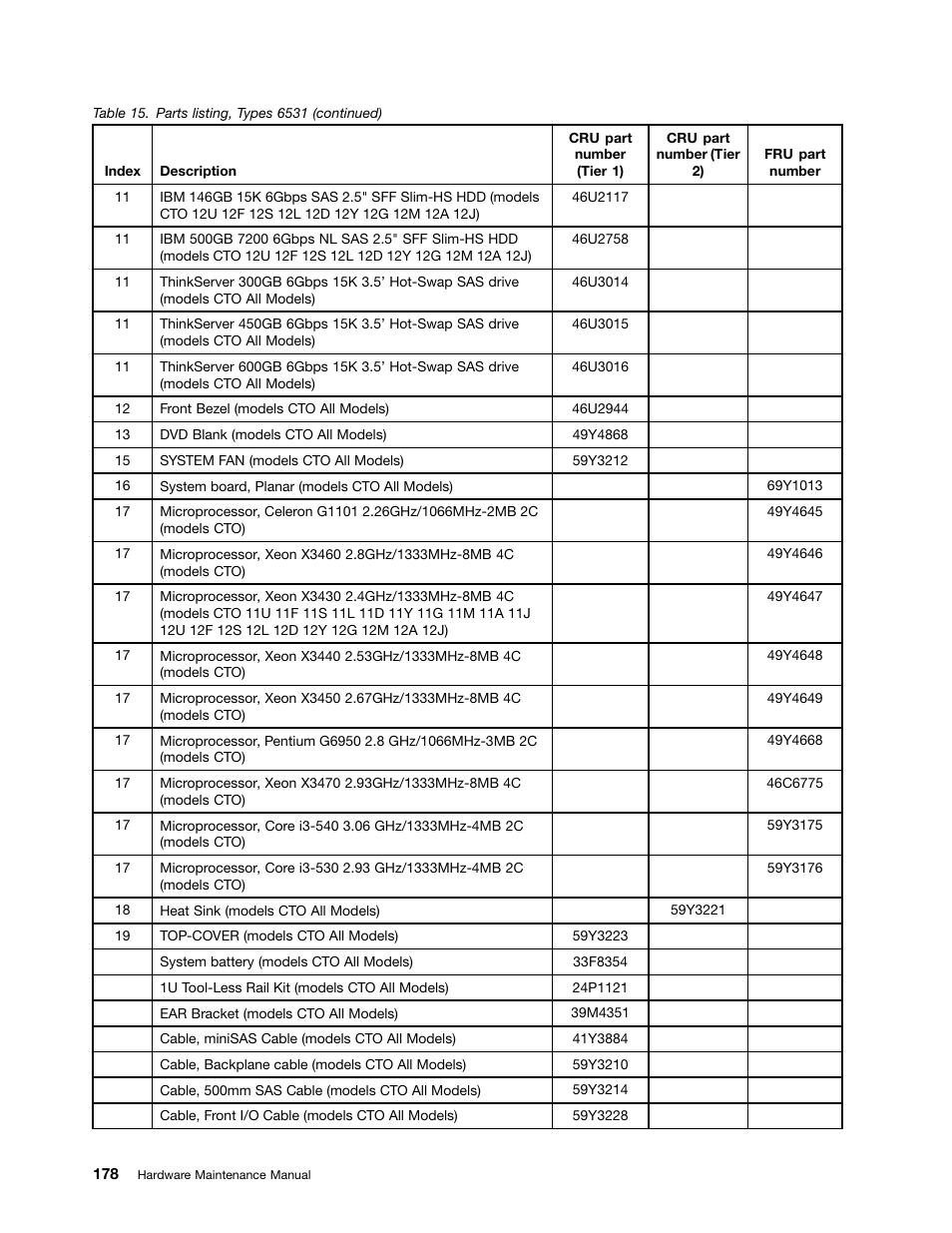 Lenovo 6532 User Manual | Page 186 / 240