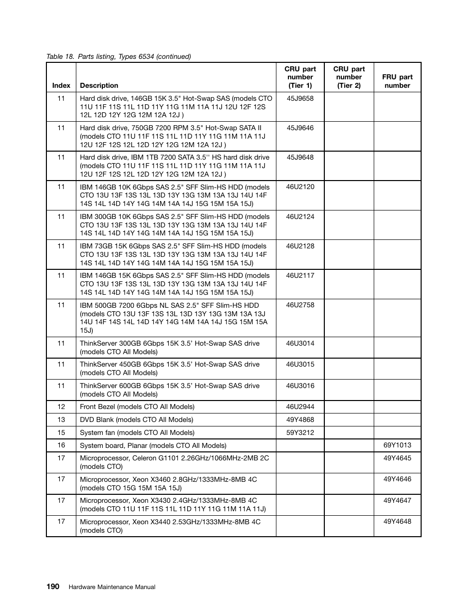 Lenovo 6532 User Manual | Page 198 / 240