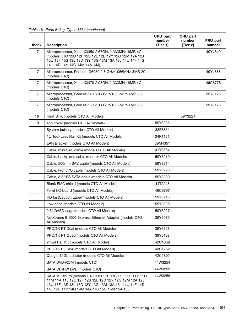 Lenovo 6532 User Manual | Page 199 / 240