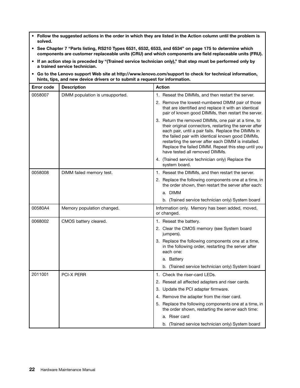 Lenovo 6532 User Manual | Page 30 / 240