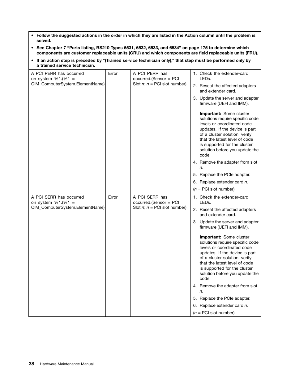 Lenovo 6532 User Manual | Page 46 / 240
