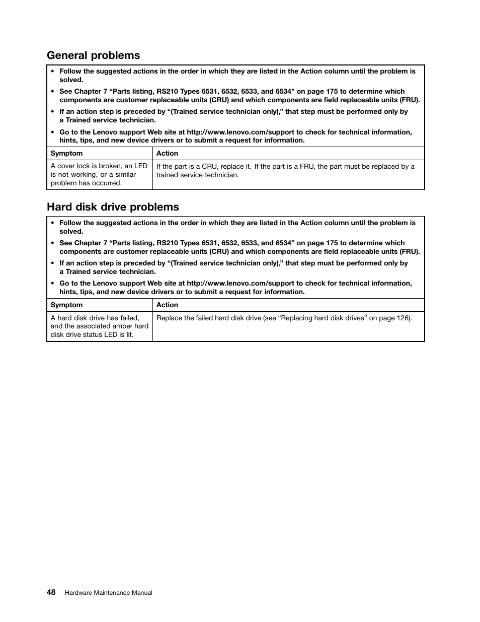 General problems, Hard disk drive problems | Lenovo 6532 User Manual | Page 56 / 240