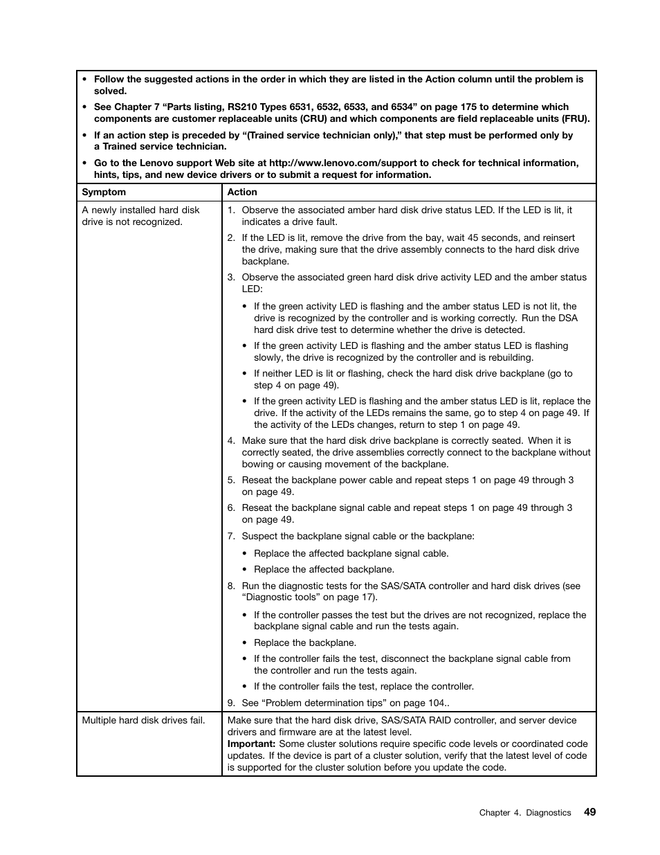 Lenovo 6532 User Manual | Page 57 / 240