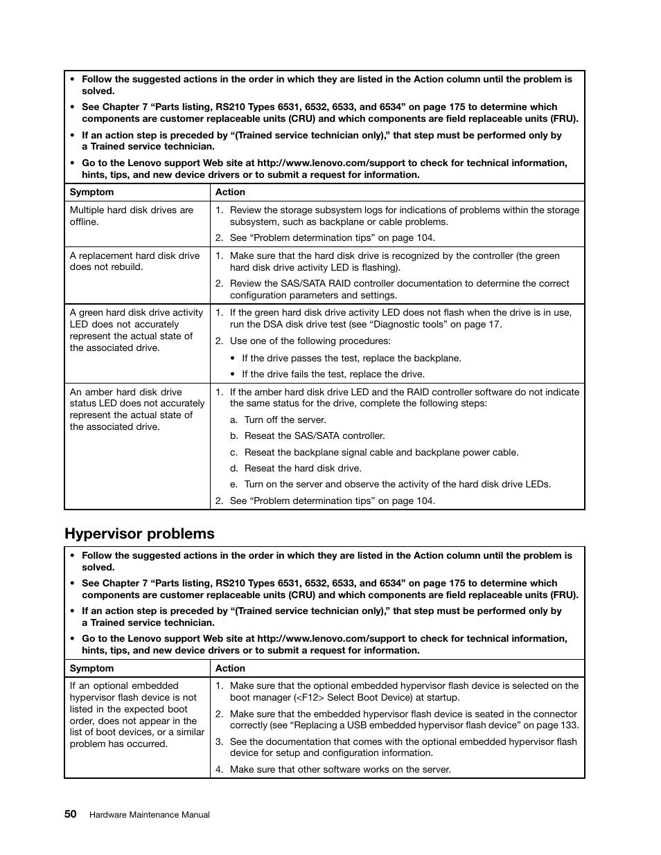 Hypervisor problems | Lenovo 6532 User Manual | Page 58 / 240