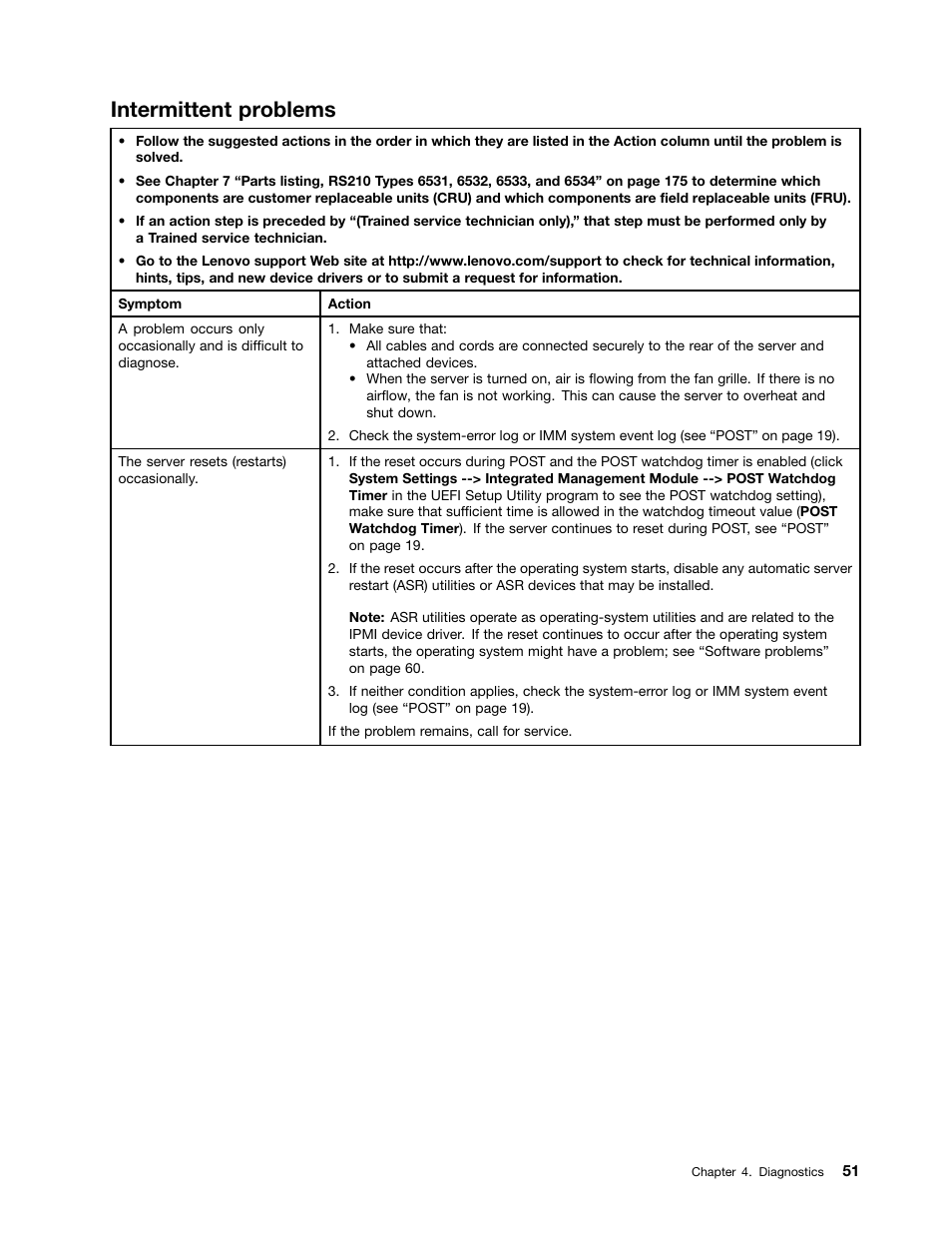 Intermittent problems | Lenovo 6532 User Manual | Page 59 / 240