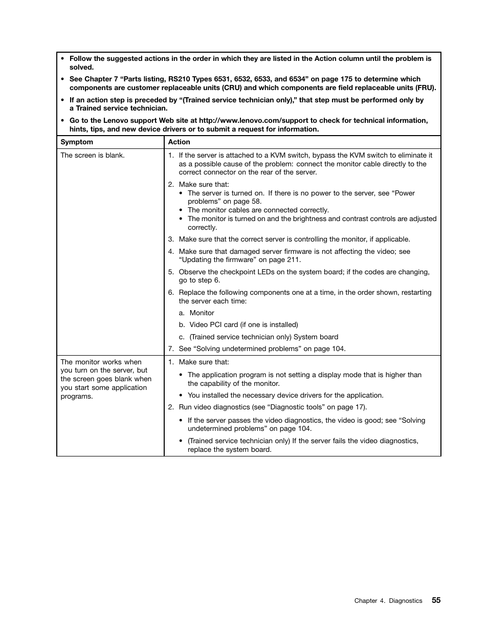 Lenovo 6532 User Manual | Page 63 / 240