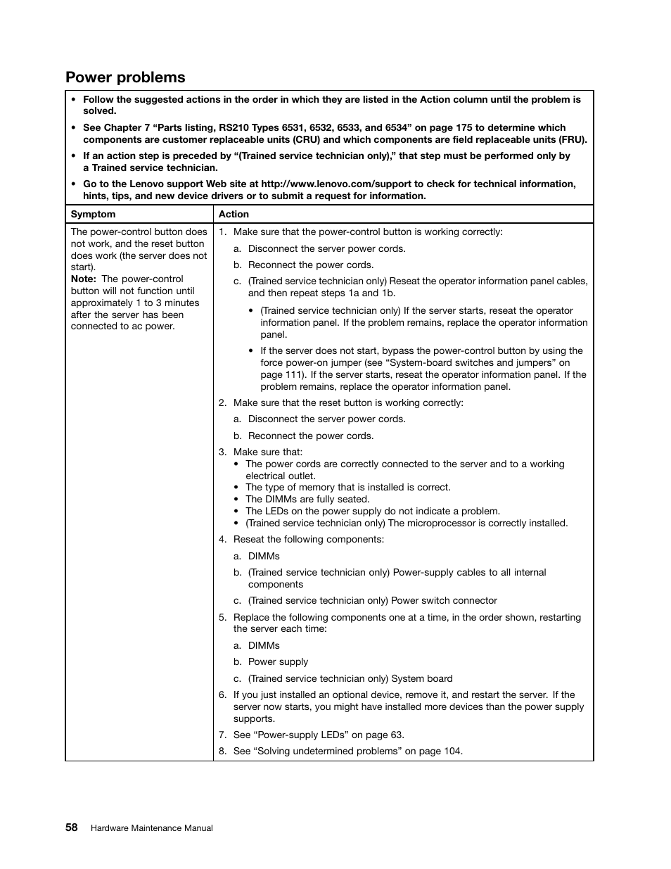 Power problems, Power | Lenovo 6532 User Manual | Page 66 / 240