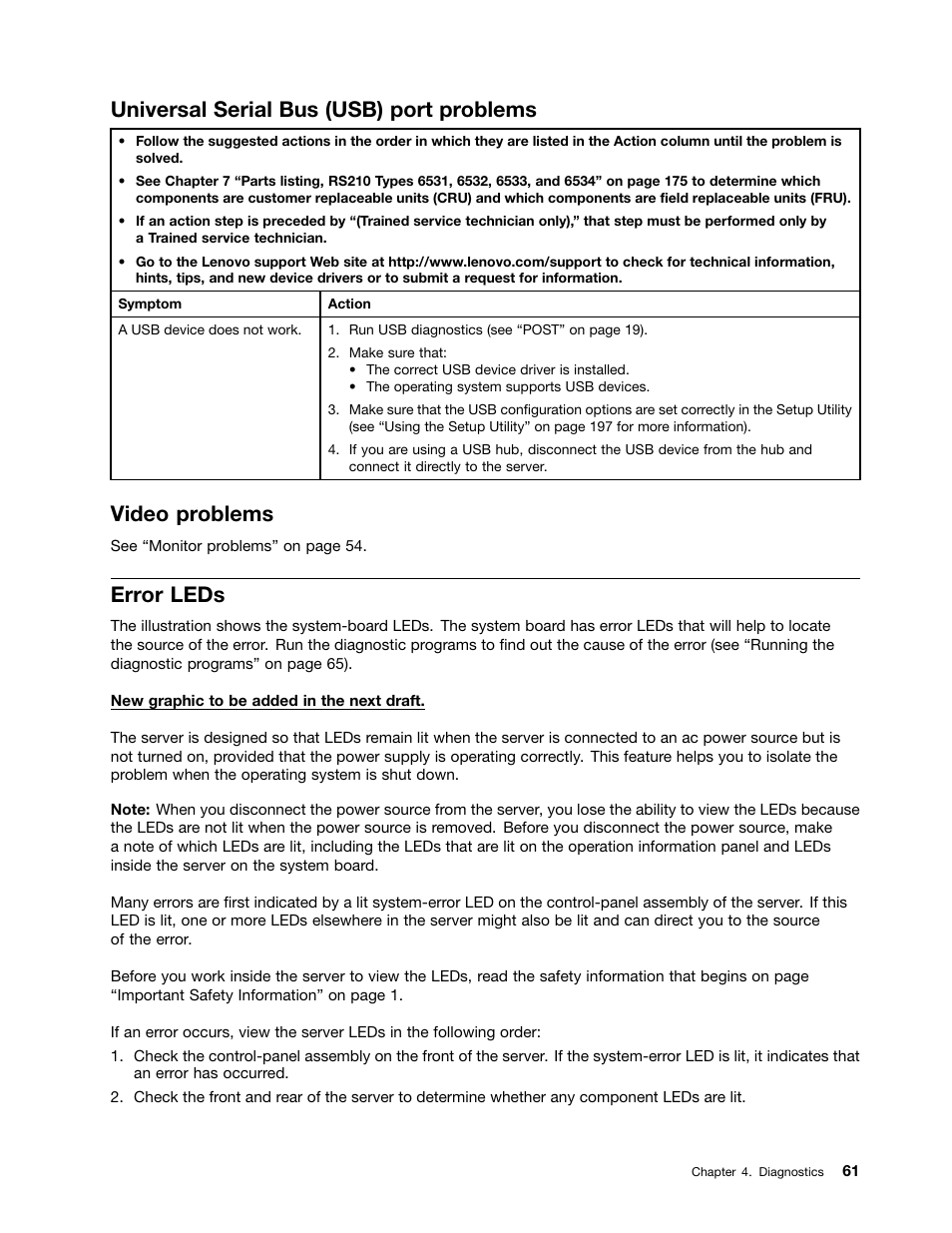 Universal serial bus (usb) port problems, Video problems, Error leds | Lenovo 6532 User Manual | Page 69 / 240