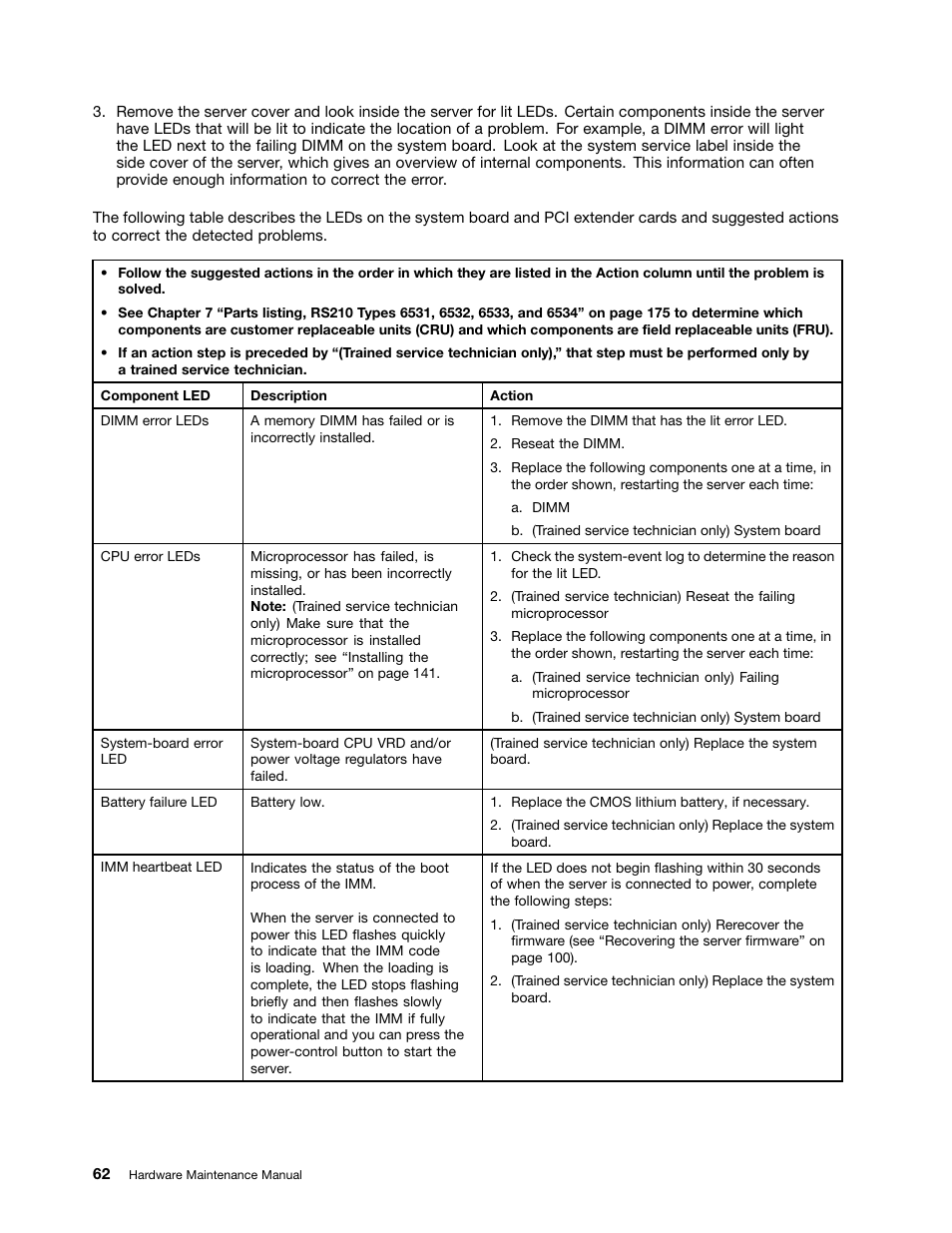 Lenovo 6532 User Manual | Page 70 / 240