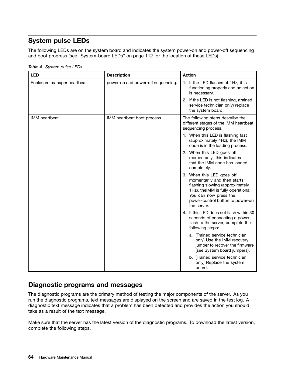 System pulse leds, Diagnostic programs and messages, Diagnostic programs | Lenovo 6532 User Manual | Page 72 / 240