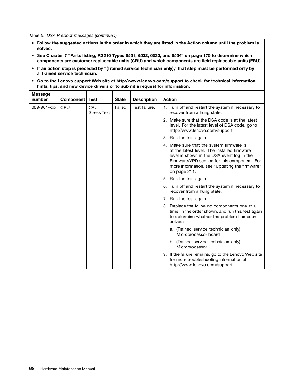 Lenovo 6532 User Manual | Page 76 / 240