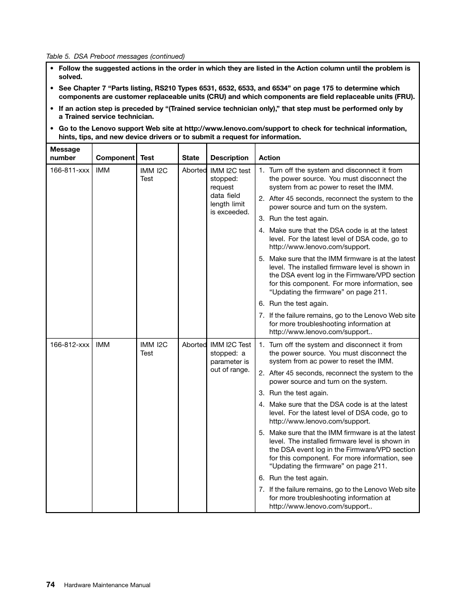 Lenovo 6532 User Manual | Page 82 / 240