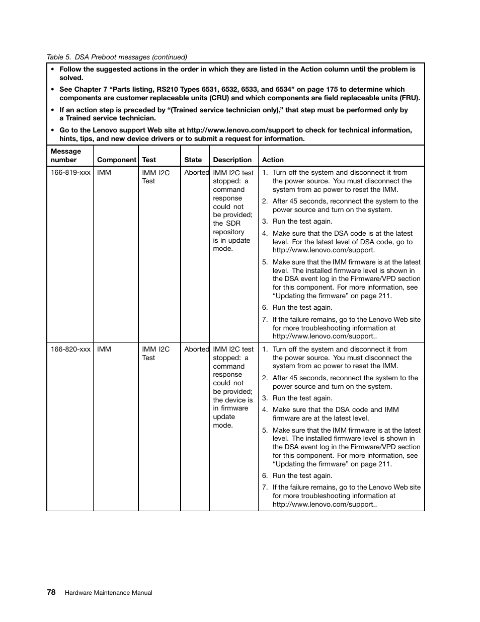 Lenovo 6532 User Manual | Page 86 / 240