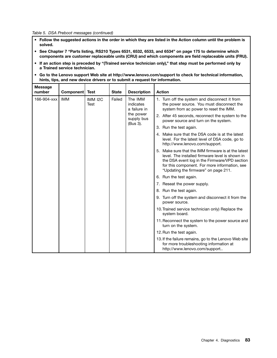 Lenovo 6532 User Manual | Page 91 / 240