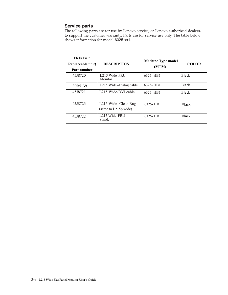 Lenovo L215 User Manual | Page 27 / 33