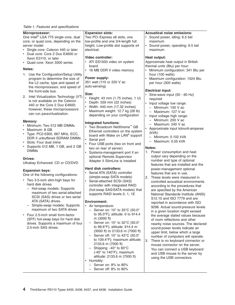 Lenovo 6435 User Manual | Page 18 / 88