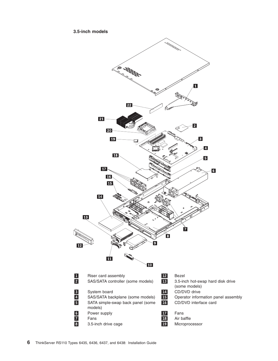 Lenovo 6435 User Manual | Page 20 / 88