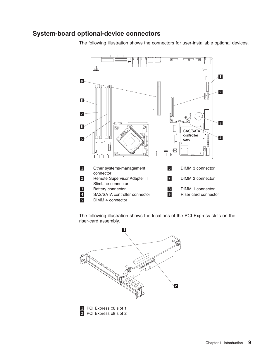 System-board optional-device connectors, System-board, Optional-device | Connectors | Lenovo 6435 User Manual | Page 23 / 88