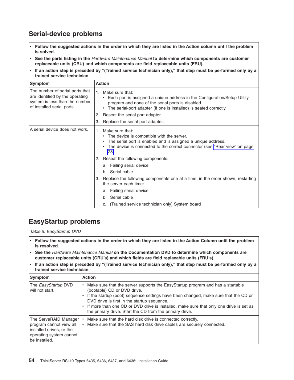 Serial-device problems, Easystartup problems, Serial-device | Problems, Easystartup | Lenovo 6435 User Manual | Page 68 / 88