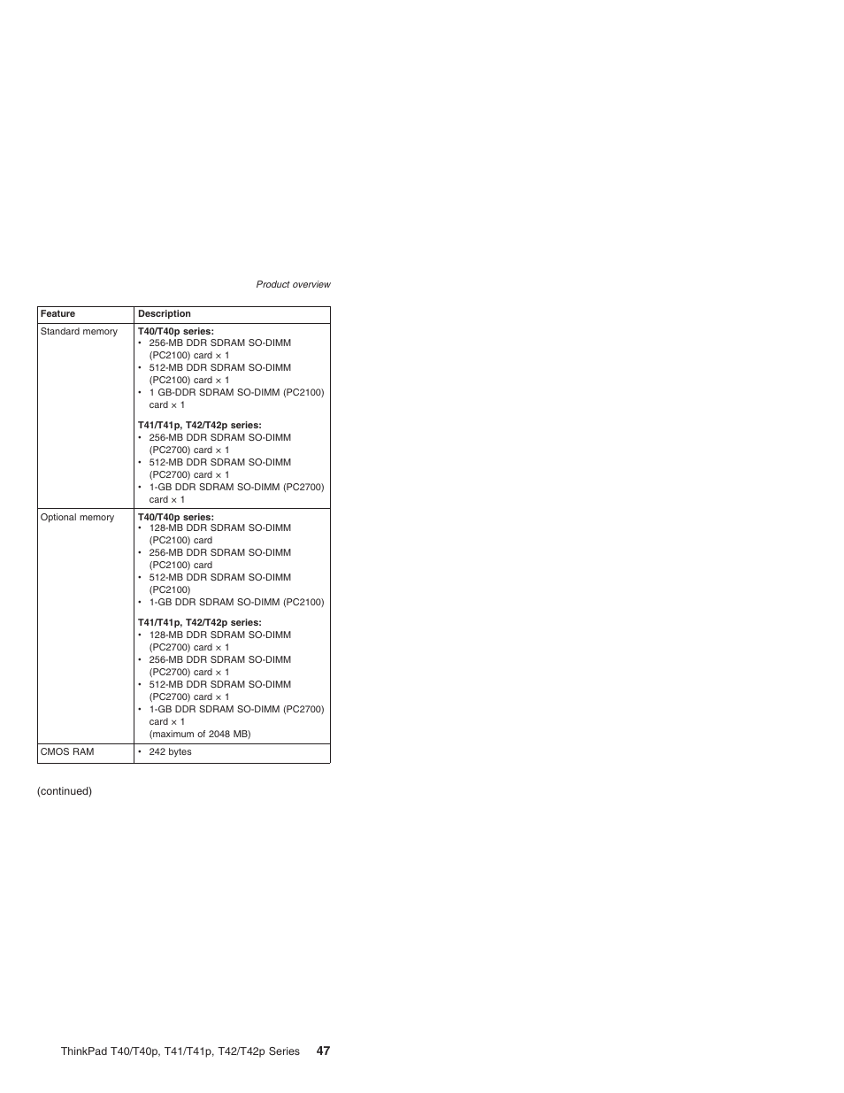 Lenovo THINKPAD T41/T41P User Manual | Page 53 / 260