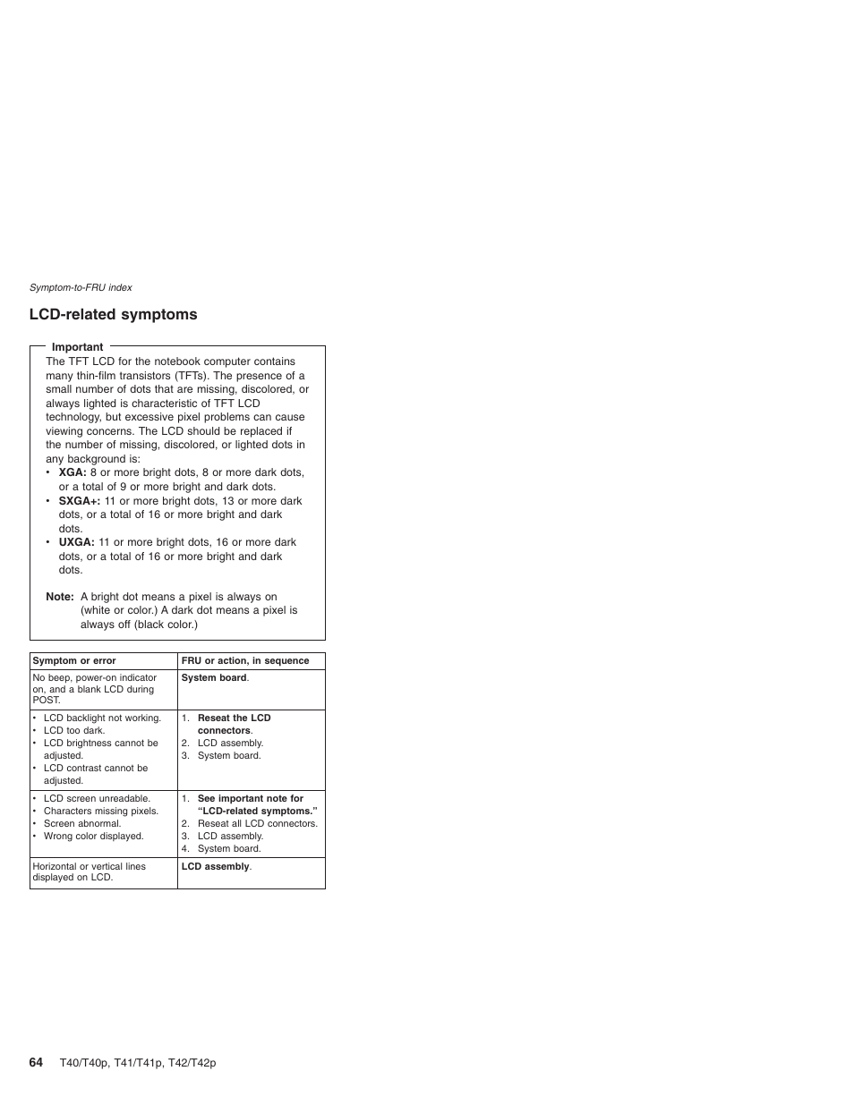 Lcd-related symptoms, Lcd-related, Symptoms | Lenovo THINKPAD T41/T41P User Manual | Page 70 / 260