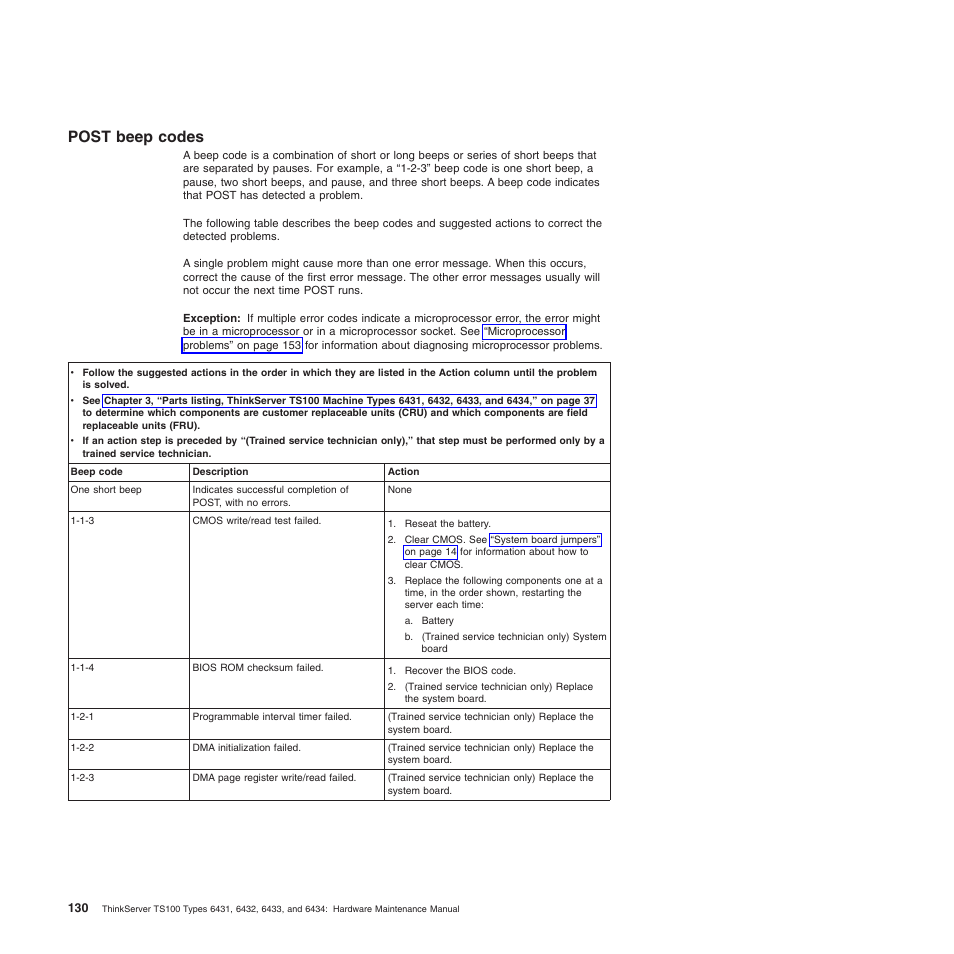 Post beep codes | Lenovo TS100 User Manual | Page 148 / 284