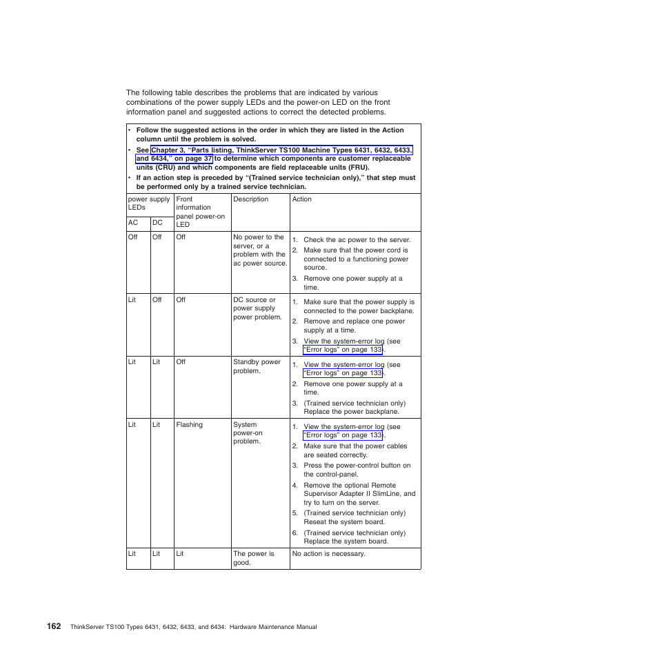 Lenovo TS100 User Manual | Page 180 / 284