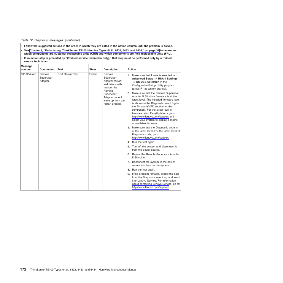 Lenovo TS100 User Manual | Page 190 / 284