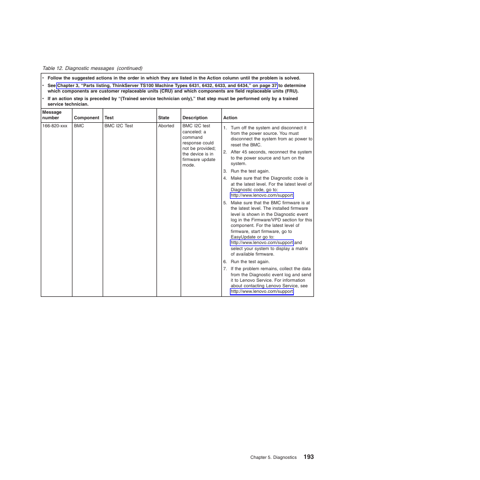 Lenovo TS100 User Manual | Page 211 / 284