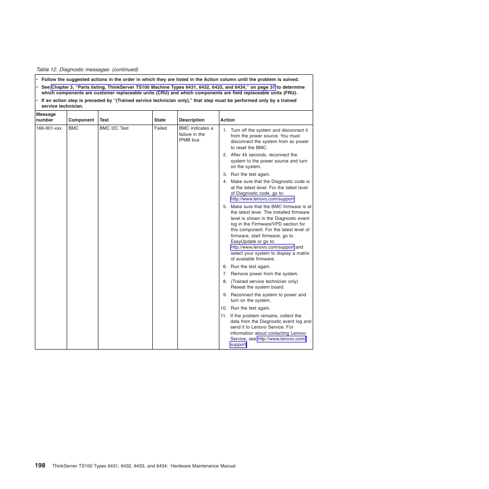 Lenovo TS100 User Manual | Page 216 / 284