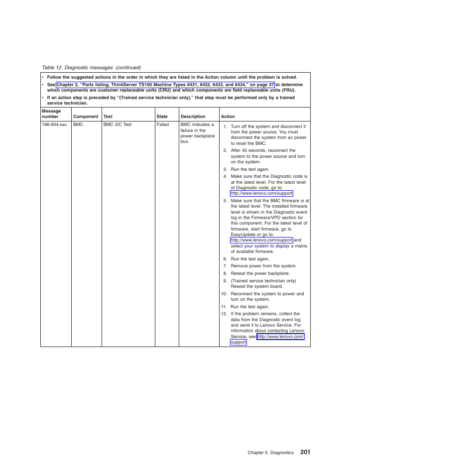 Lenovo TS100 User Manual | Page 219 / 284